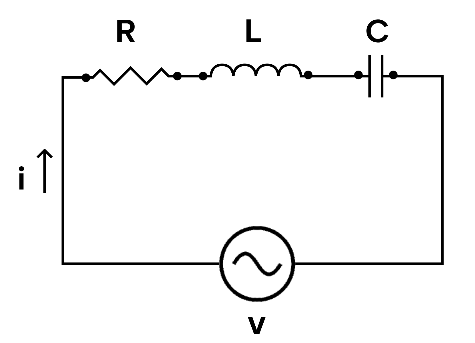 Circuito RLC estándar