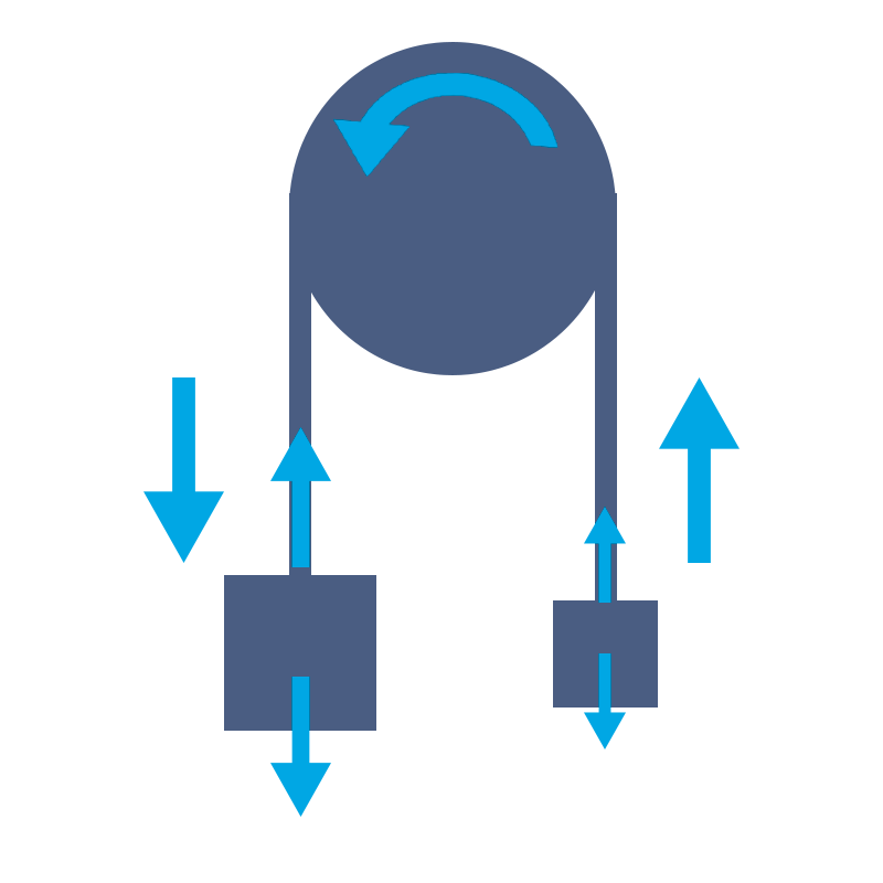 Máquina de Artwood: Dos cuerpos sujetos por una cuerda ideal en una polea